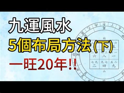 2023年九運|【2023 九運】2023九運強勢來襲！風水佈局、吉利佈置一次搞。